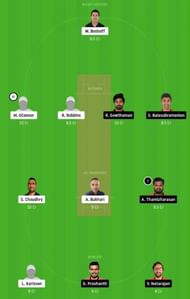 DIC vs SSK Dream11 Tips